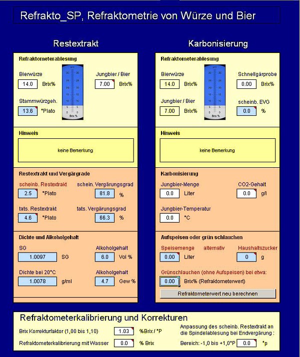 refractometrie
