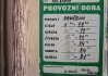 Jako v muzeu.. v Pondělí je v Hasičárně zavřeno.. V pondělí se nehasí..  